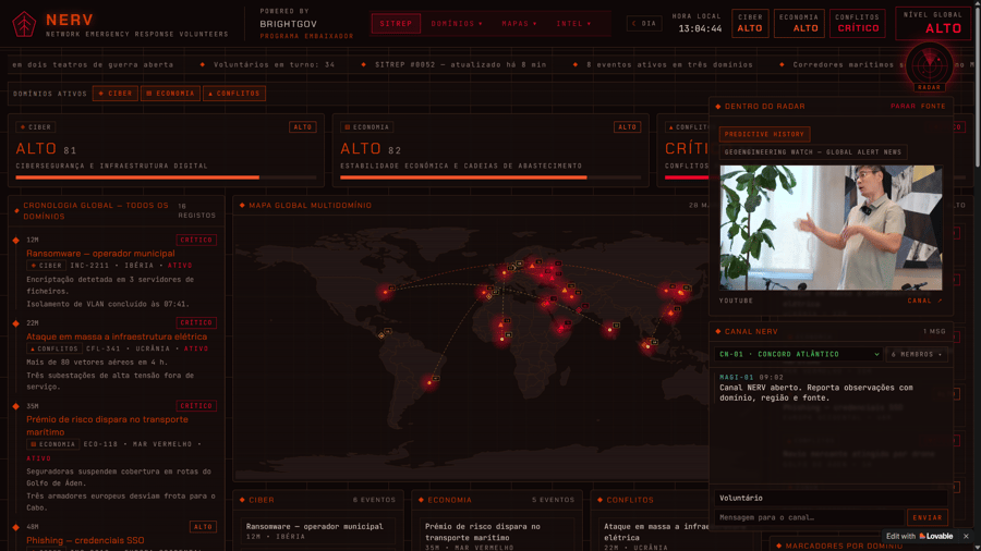 NERV civic-intelligence dashboard
